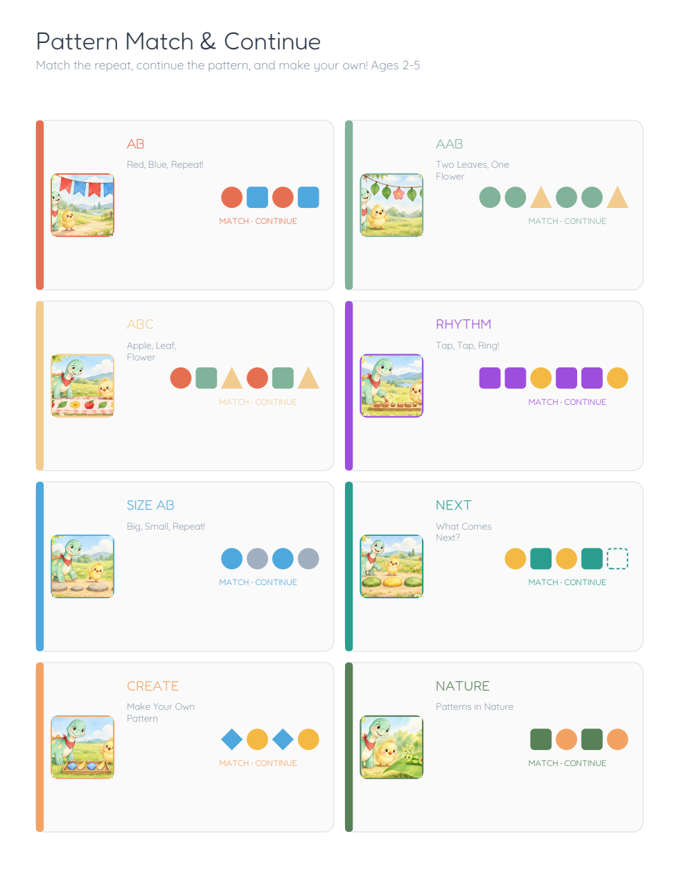 Riko's Pattern Parade — Montessori activity sample