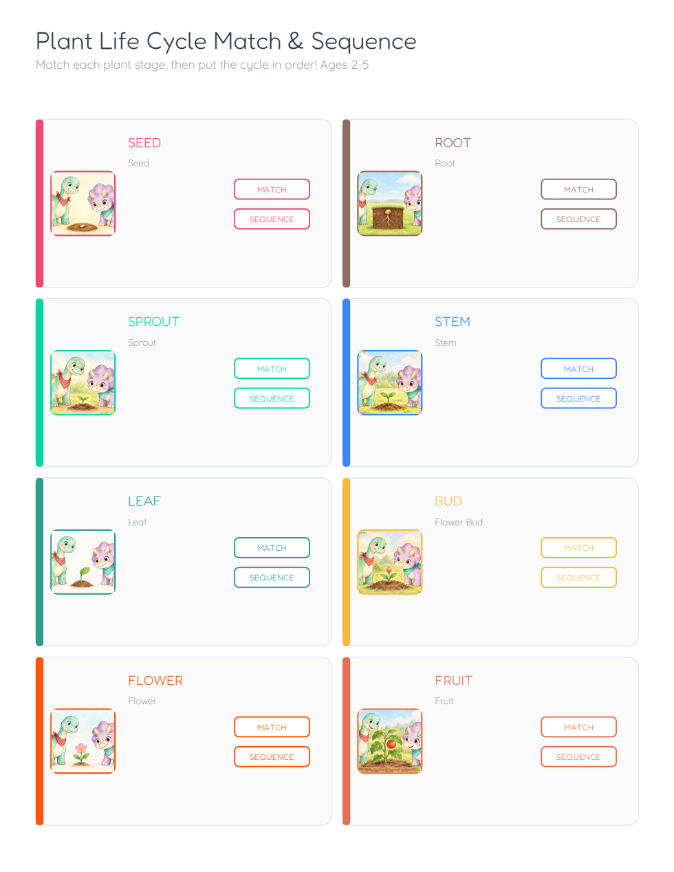 Riko & Tara Grow a Garden — Montessori activity sample