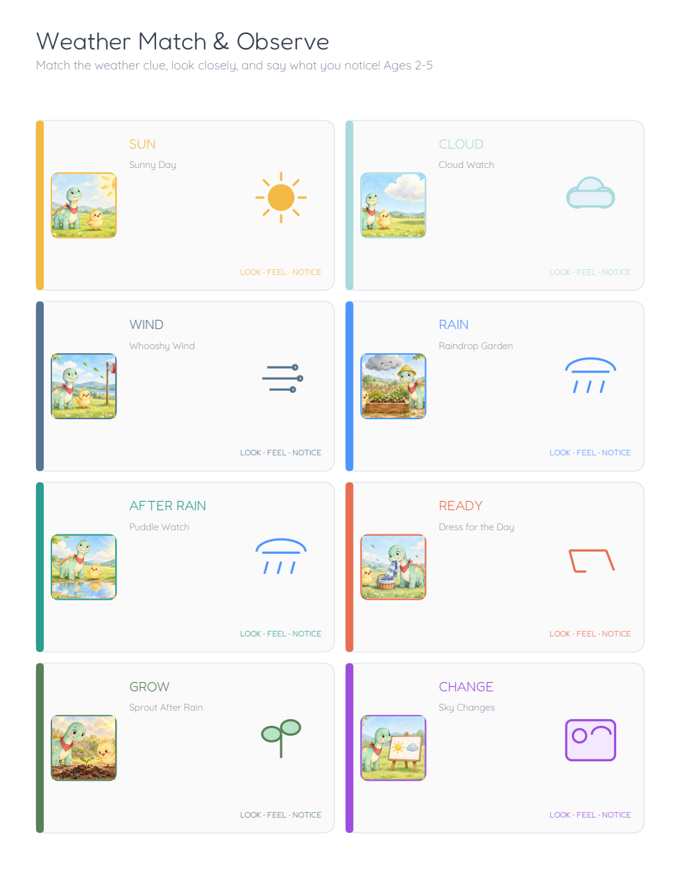 Riko's Little Weather Watch — Montessori activity sample